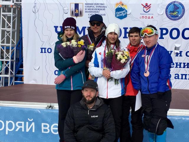 Спорт | Год 2019 - Part 2 в 2019 году Спорт | Год 2019 - Part 2 в 2019 году